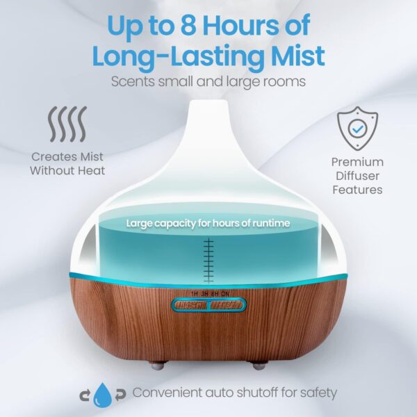 Ultimate Aromatherapy Diffuser & Essential Oil Set - Ultrasonic Top 10 Oils - Image 2