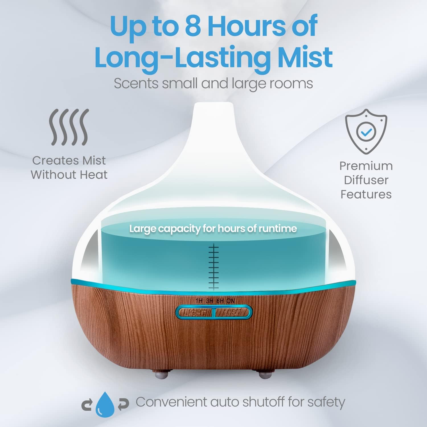 Ultimate Aromatherapy Diffuser & Essential Oil Set - Ultrasonic Top 10 Oils - Image 2