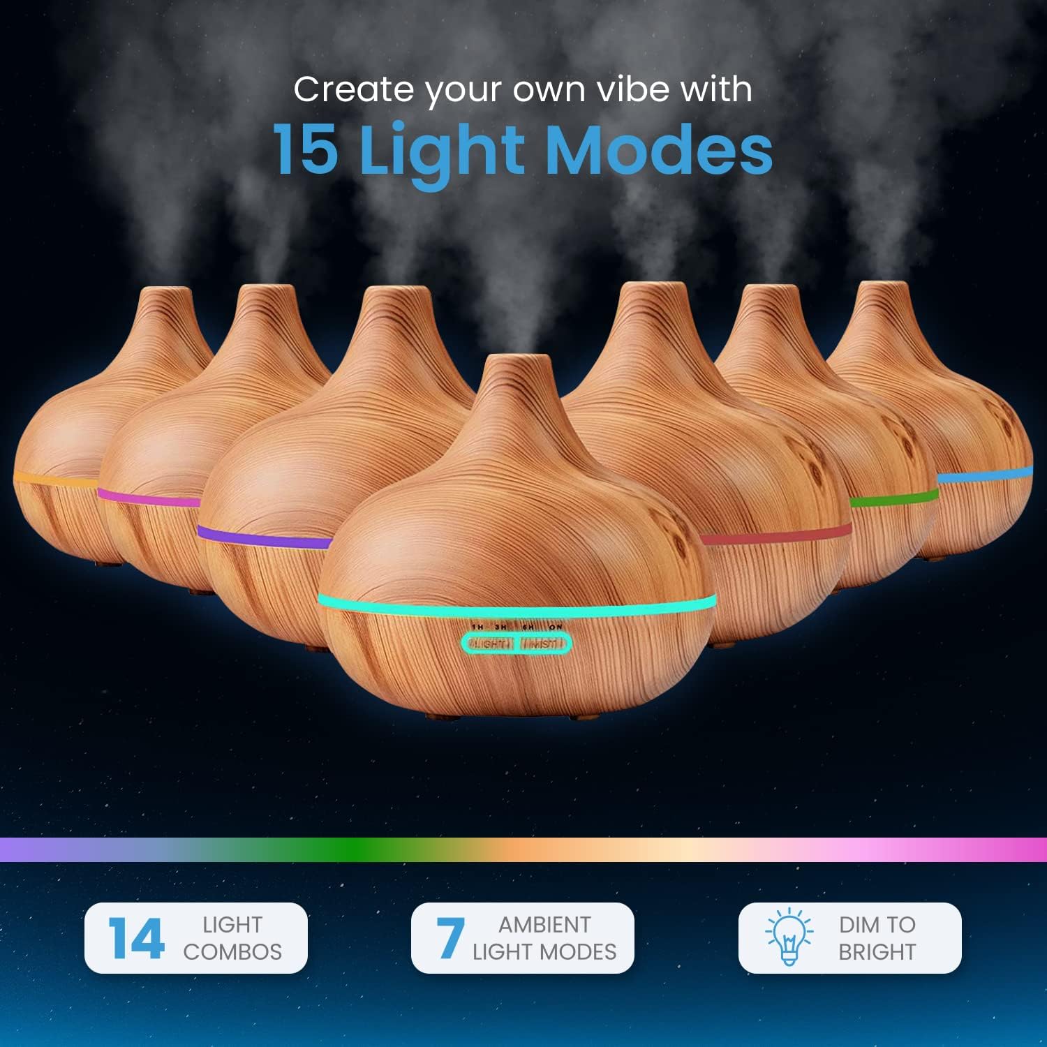Ultimate Aromatherapy Diffuser & Essential Oil Set - Ultrasonic Top 10 Oils - Image 3