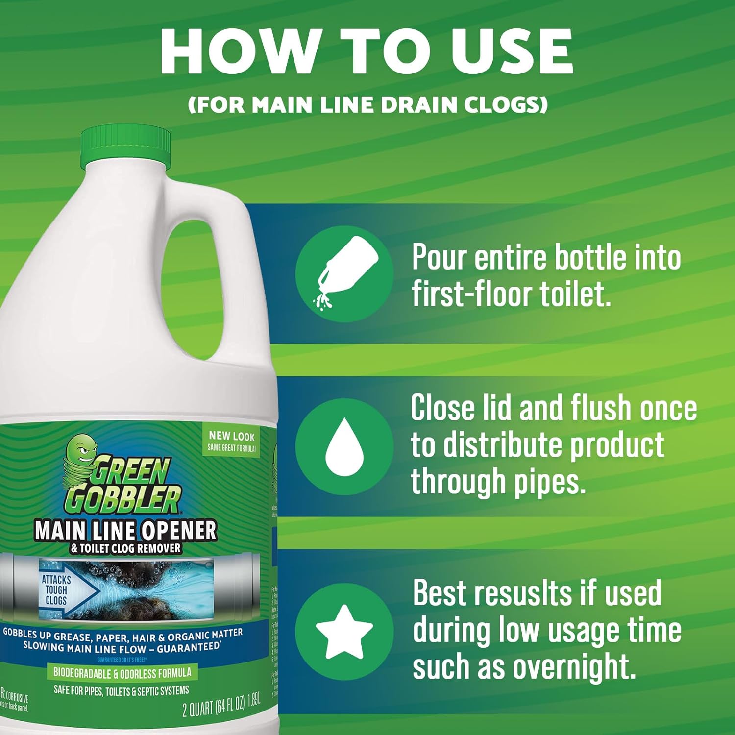 Green Gobbler Ultimate Main Drain Opener | Drain cleaner Hair Clog - Image 2